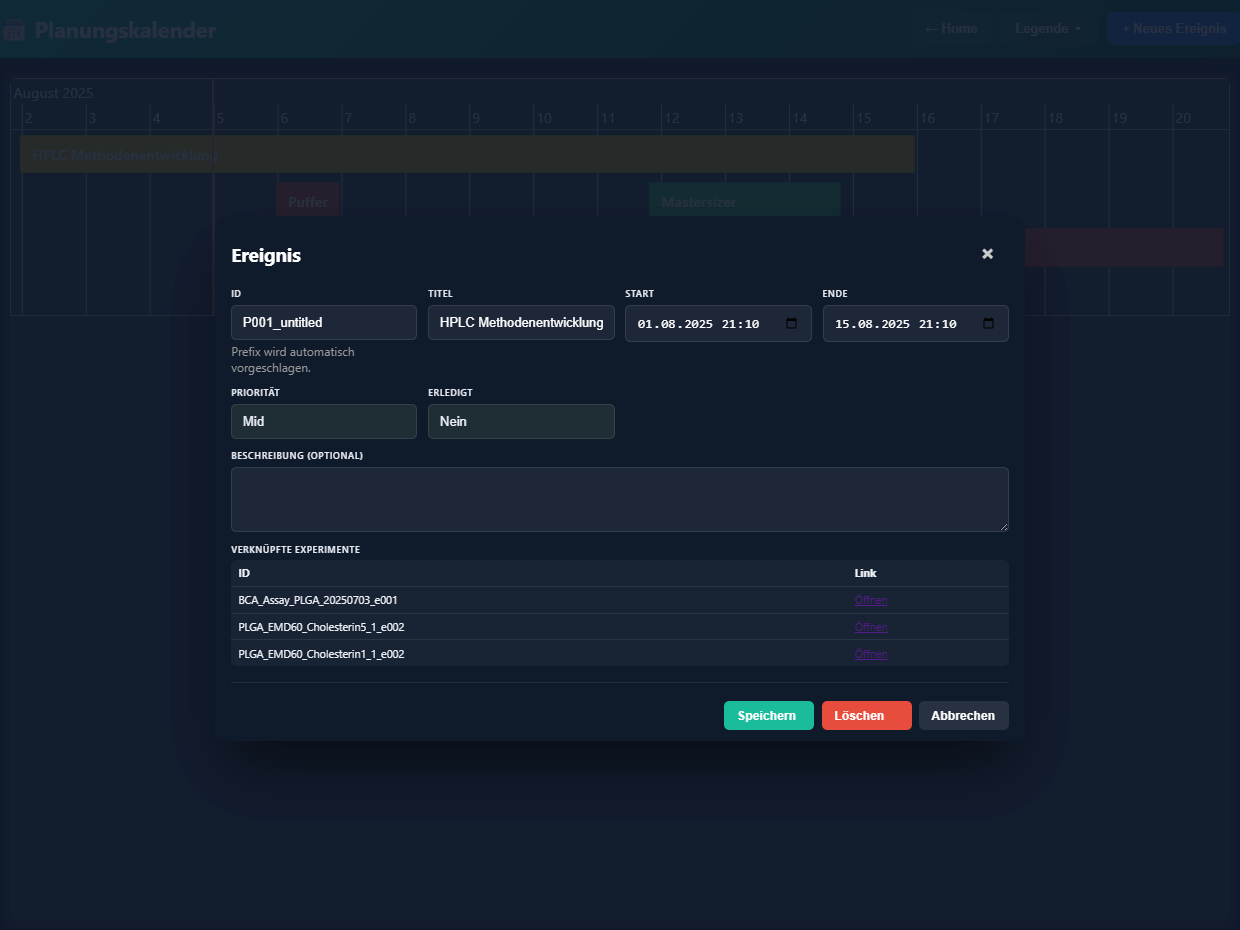 Planungsübersicht Timeline